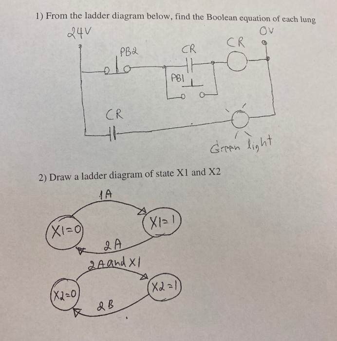 Solved 1 From the ladder diagram below, find the Boolean | Chegg.com