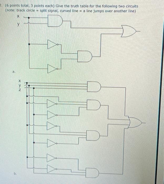 (6 points total, 3 points each) Give the truth table for the following two circuits (note: black circle = split signal, curve