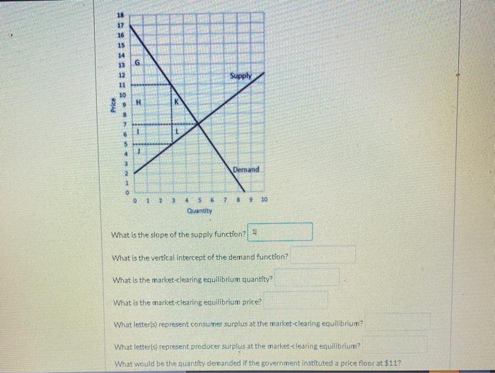 Solved Use the figure below to answer the open-ended | Chegg.com