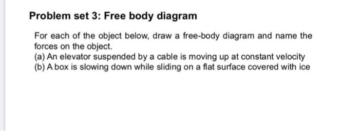 Solved Problem set 3: Free body diagram For each of the | Chegg.com