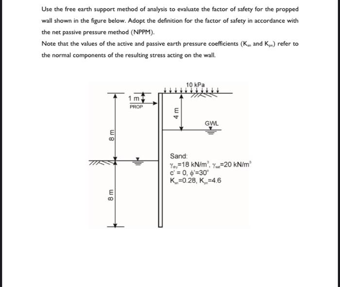 Solved Use the free earth support method of analysis to | Chegg.com