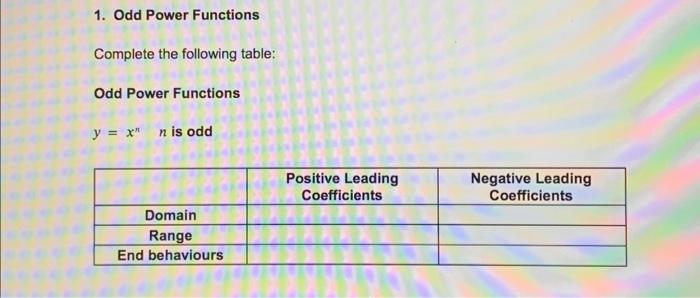 Solved 1. Odd Power Functions Complete the following table: | Chegg.com