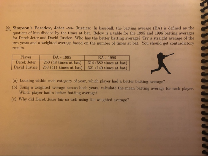 Solved 22. Simpson's Paradox, Jeter -VS- Justice: In