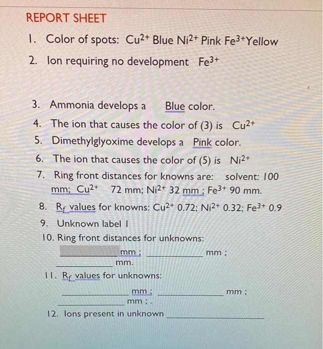 Solved Paper Chromatography DATA Calculate Rf values for