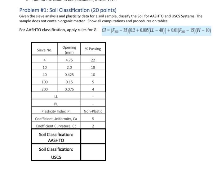 Solved Problem \#1: Soil Classification (20 points) Given | Chegg.com