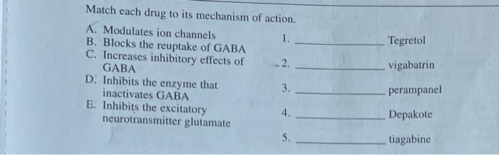 Solved Match each drug to its mechanism of action. A. | Chegg.com