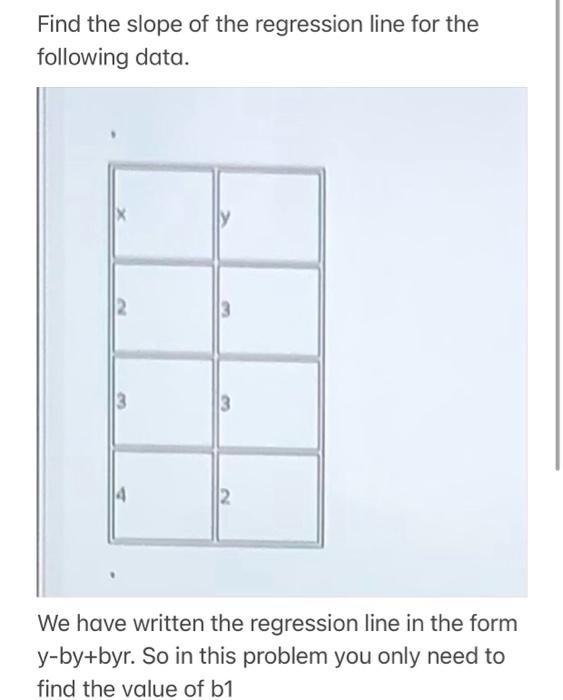 Solved Find the slope of the regression line for the | Chegg.com