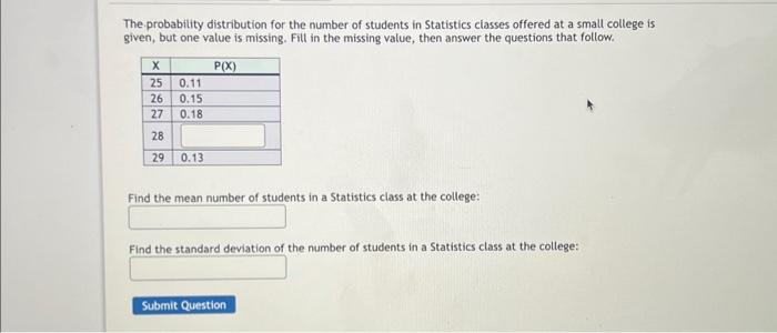 Solved The. probability distribution for the number of | Chegg.com