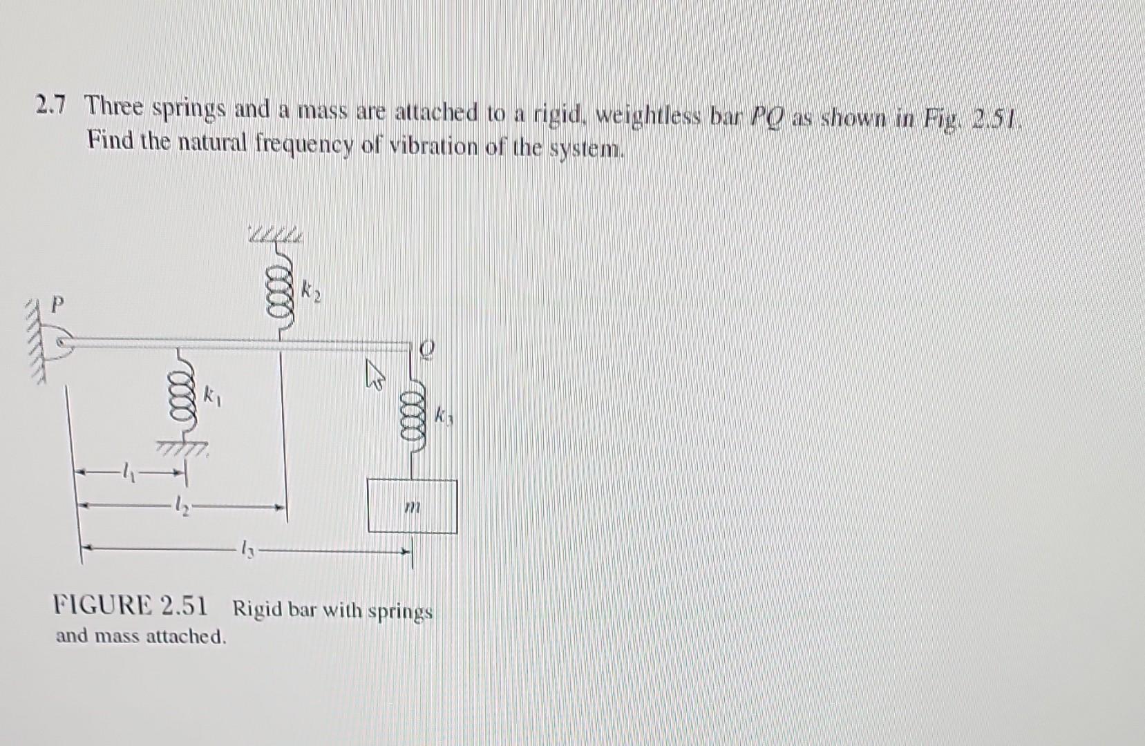Solved 2.7 Three springs and a mass are attached to a rigid,
