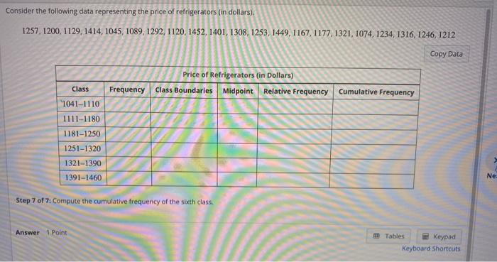 Solved Consider the following data representing the price of | Chegg.com