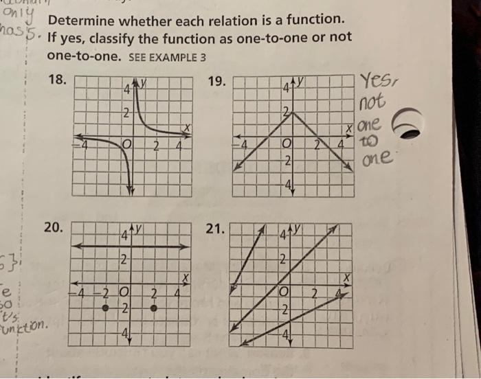 Only Determine Whether Each Relation Is A Function