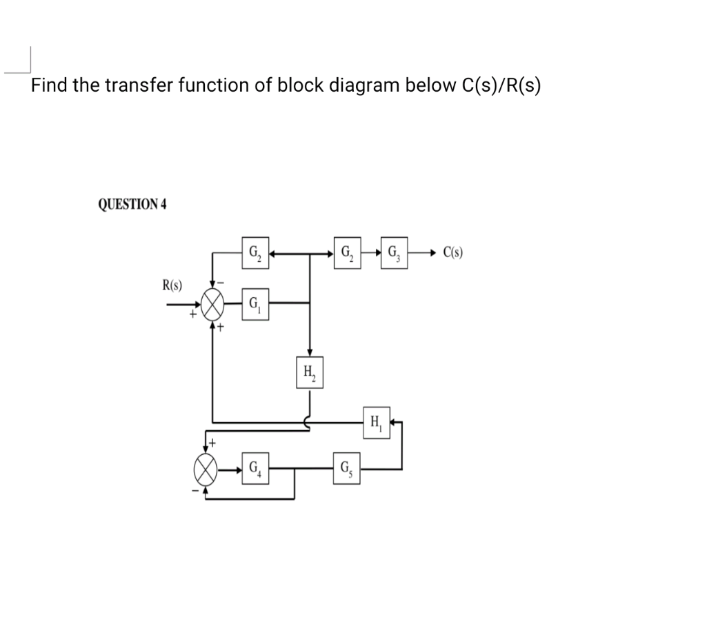 Solved Find the transfer function of block diagram below | Chegg.com