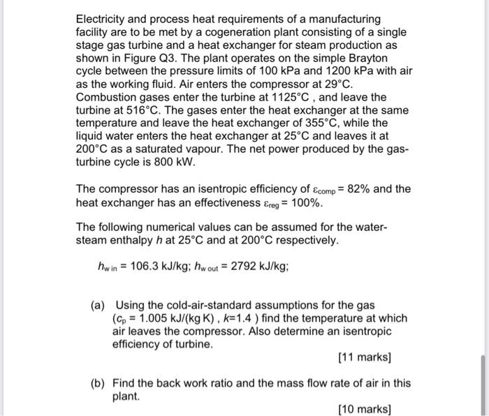 Solved Electricity and process heat requirements of a | Chegg.com