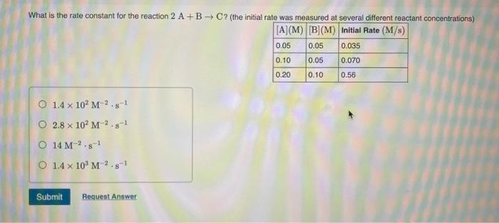 Solved What is the rate constant for the reaction 2 A+B C? | Chegg.com