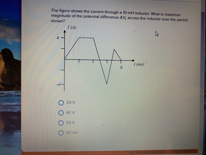 Solved The Figure Shows The Current Through A 10-mH | Chegg.com