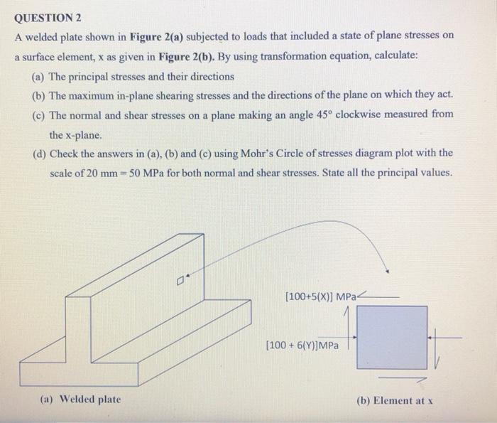 Solved QUESTION 1 A point on a thin plate is subjected to | Chegg.com