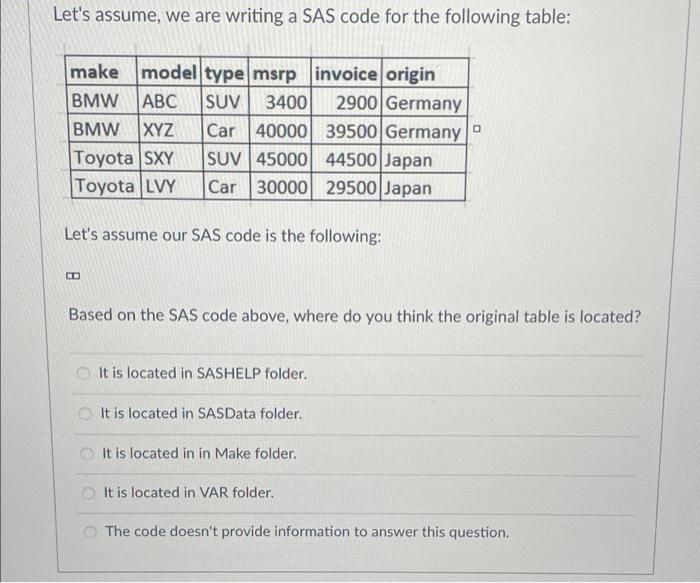 Solved Let's assume, we are writing a SAS code for the | Chegg.com