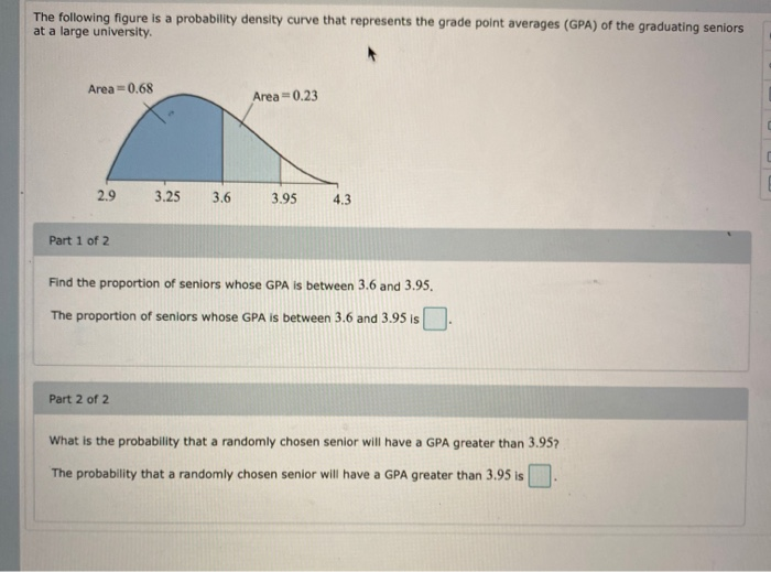 What Is The Area Under A Probability Density Curve Equal To