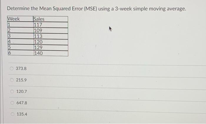 Solved Determine the Mean Squared Error (MSE) using a 3-week | Chegg.com