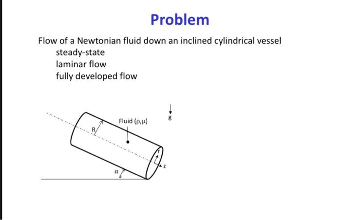 Solved Problem Flow of a Newtonian fluid down an inclined | Chegg.com