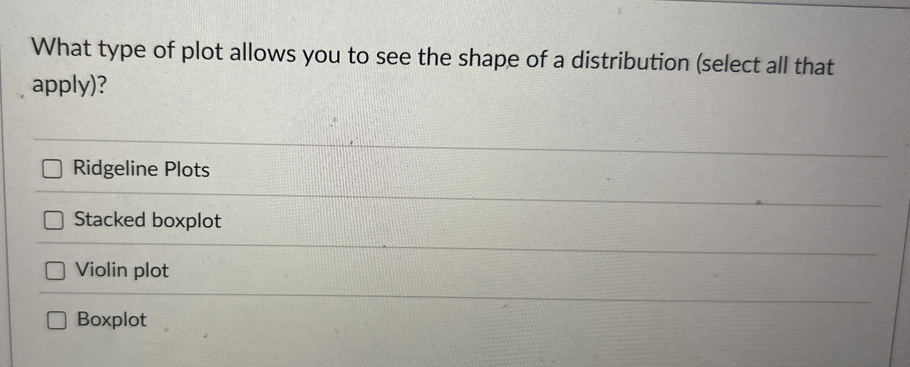 Solved What type of plot allows you to see the shape of a | Chegg.com