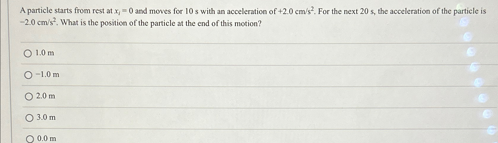 Solved A particle starts from rest at x_(i)=0 and moves for | Chegg.com