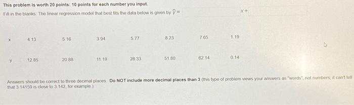 Solved This problem is worth 20 points: 10 points for each | Chegg.com