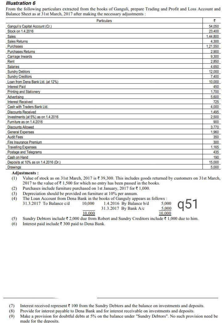 solved illustration 6 from the following particulars chegg com financial position means reconciliation of cost and accounts questions answers