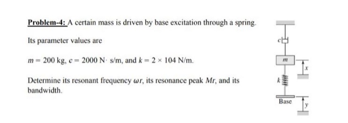 Solved Problem-4: A certain mass is driven by base | Chegg.com