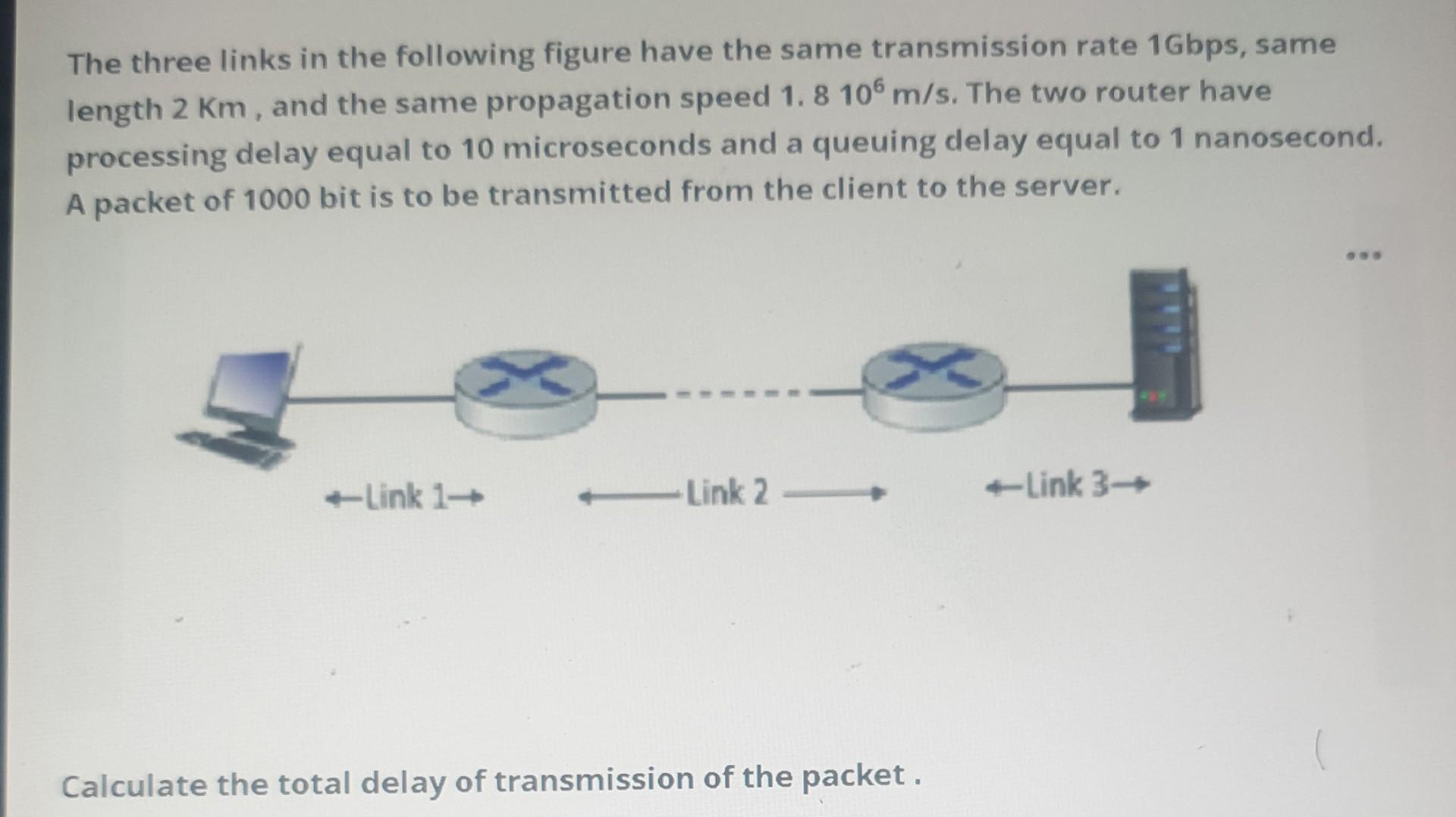 Solved The Three Links In The Following Figure Have The Same | Chegg.com