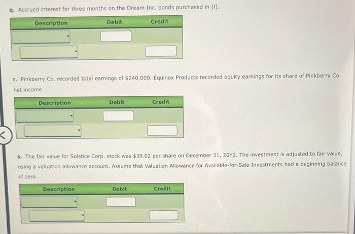 Solved Comprehensive Problem 4 Part 1: Selected Transactions | Chegg.com