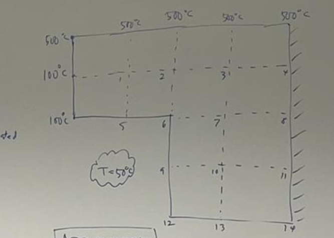 Solved required temperature at each node | Chegg.com