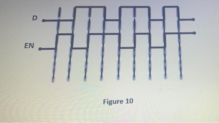 Solved Figure 10 and Figure 11 show the input waveforms | Chegg.com