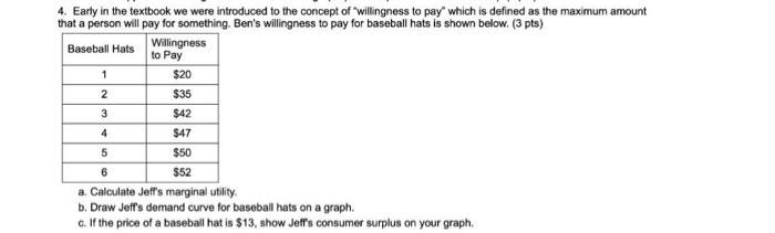 Solved 4. Early in the textbook we were introduced to the | Chegg.com