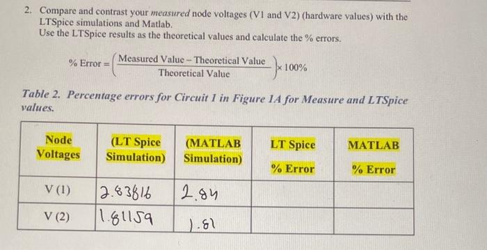 Solved 2. Compare and contrast your measured node voltages | Chegg.com