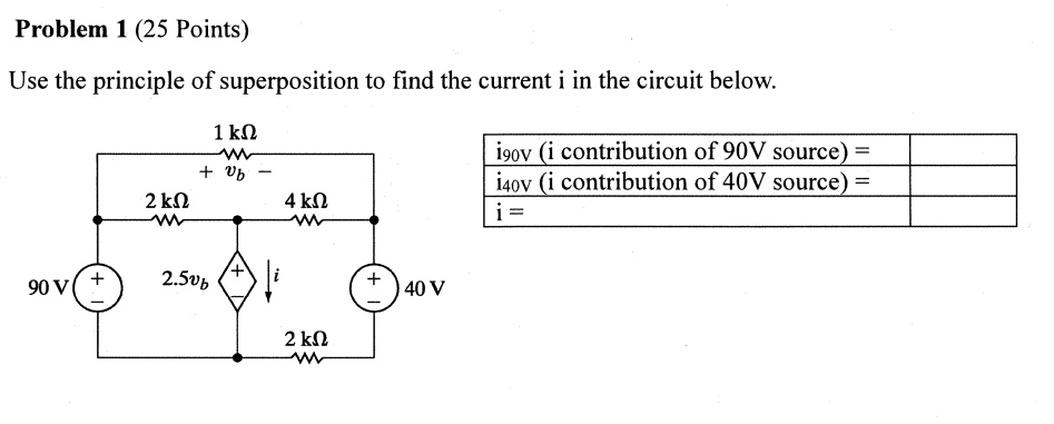 Solved Problem 1 (25 ﻿Points)Use the principle of | Chegg.com