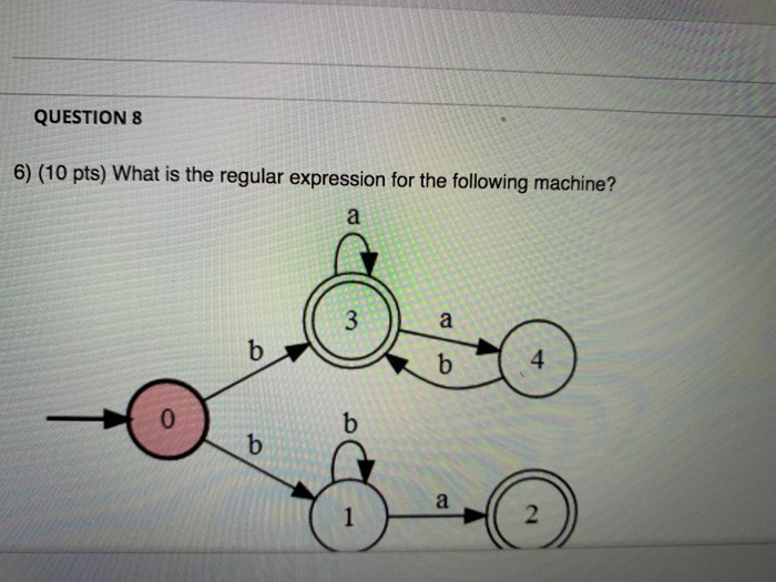 Solved QUESTION 8 6) (10 Pts) What Is The Regular Expression | Chegg.com