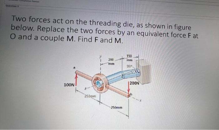 Solved Two forces act on the threading die, as shown in | Chegg.com