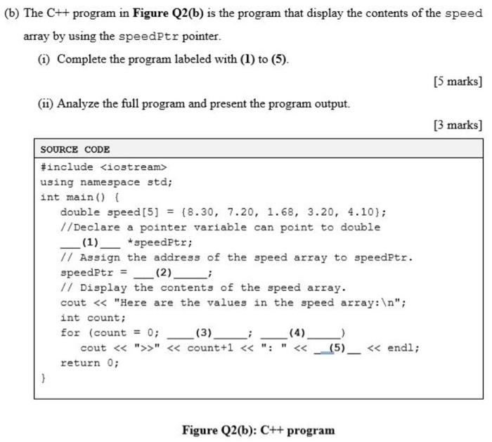 Solved (a) In a C++ program, an int type of variable, | Chegg.com