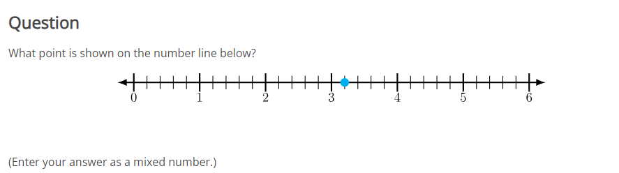 Solved What point is shown on the number line below?A number | Chegg.com