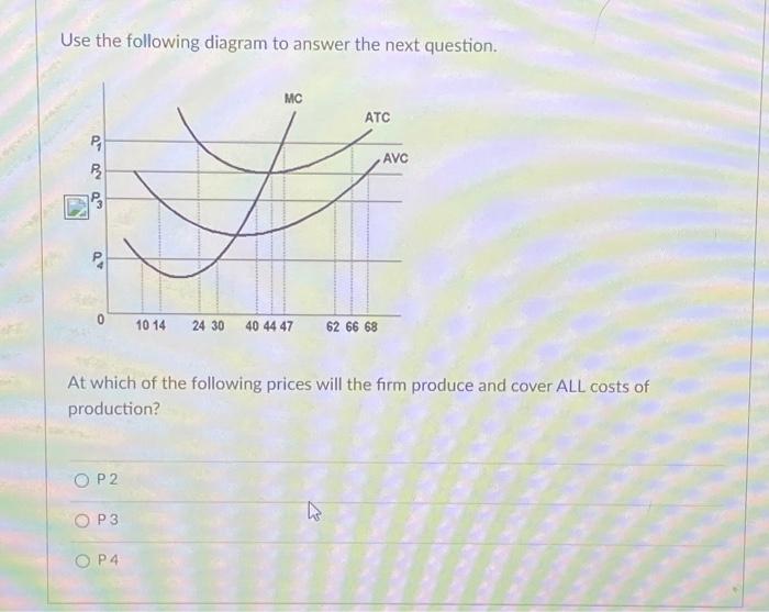 Solved Use The Following Diagram To Answer The Next