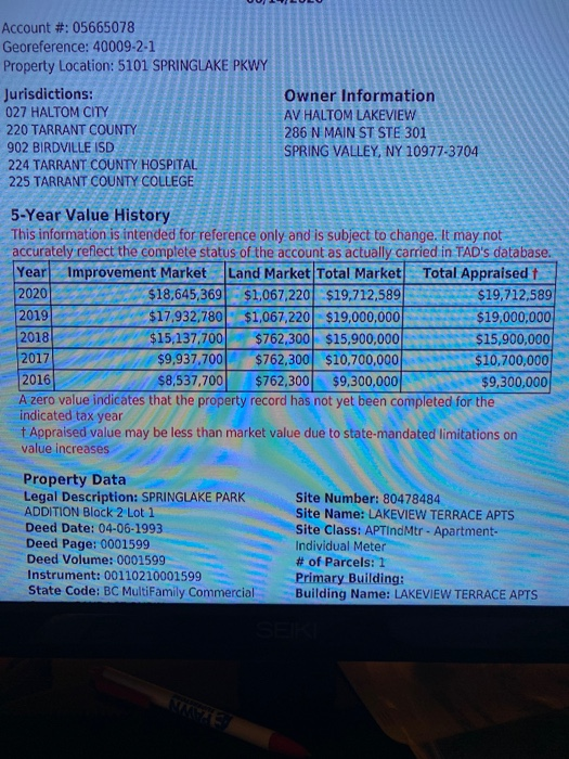 Please calculate the 2020 tax bill for 1407 Oak