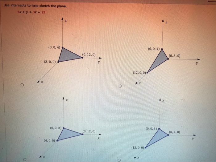 Solved Use intercepts to help sketch the plane. 4x + y + 3z