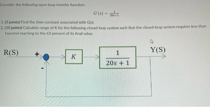 Solved Consider the following open loop transfer function: | Chegg.com