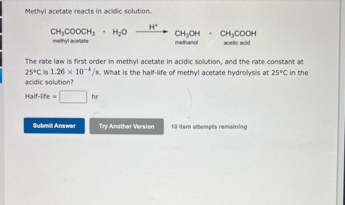 Methyl group visual data 7