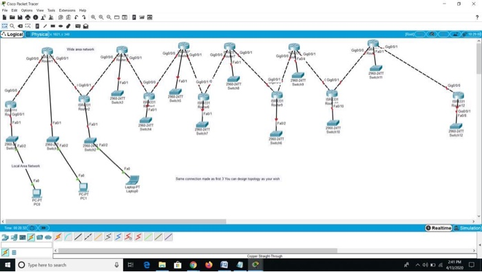 a) Install and learn a network simulation software of | Chegg.com