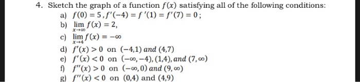 Solved X-700 4. Sketch the graph of a function f(x) | Chegg.com