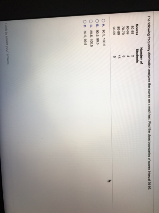 Solved The Following Frequency Distribution Analyzes The Chegg