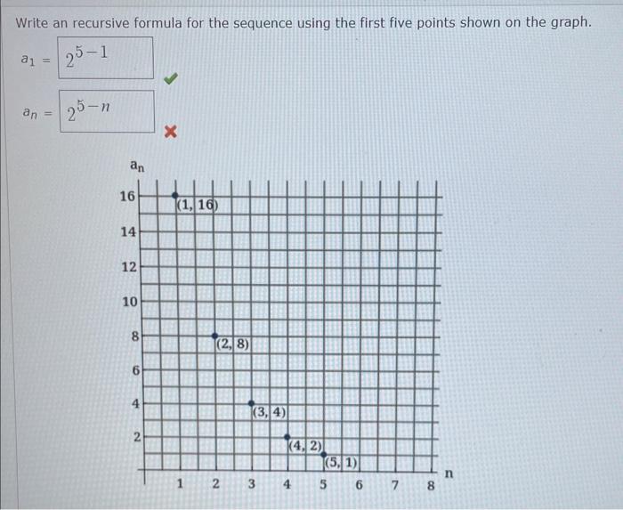 Solved Write an recursive formula for the sequence using the | Chegg.com