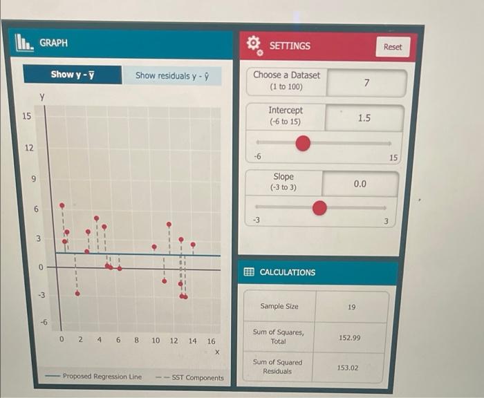 Solved GRAPH SETTINGS Reset Show y - y Show residuals - 9 | Chegg.com